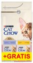 Purina Cat Chow Kitten z Kurczakiem 1,5kg + saszetki 2x85g gratis